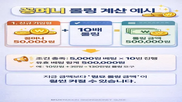 꽁머니 롤링 계산 예시 구조도