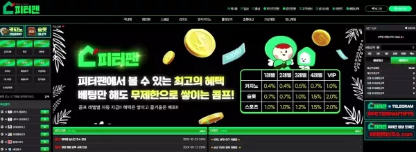 피터팬 먹튀 사건: pan-8282.com 사이트 주의보! 297만 원 피해 - 실전 배팅 가이드 및 분석 자료 0