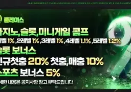 플레이스 cofd02.com 먹튀 검증 실패 → 323만원 전액 먹튀 발생