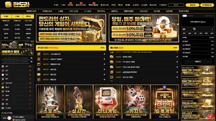 판도라